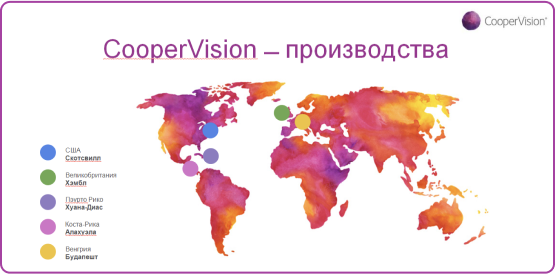 Cooper Vision - производства