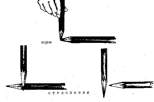 Тест с двумя карандашами
