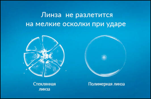 Линза не разлетится на мелкие осколки при ударе