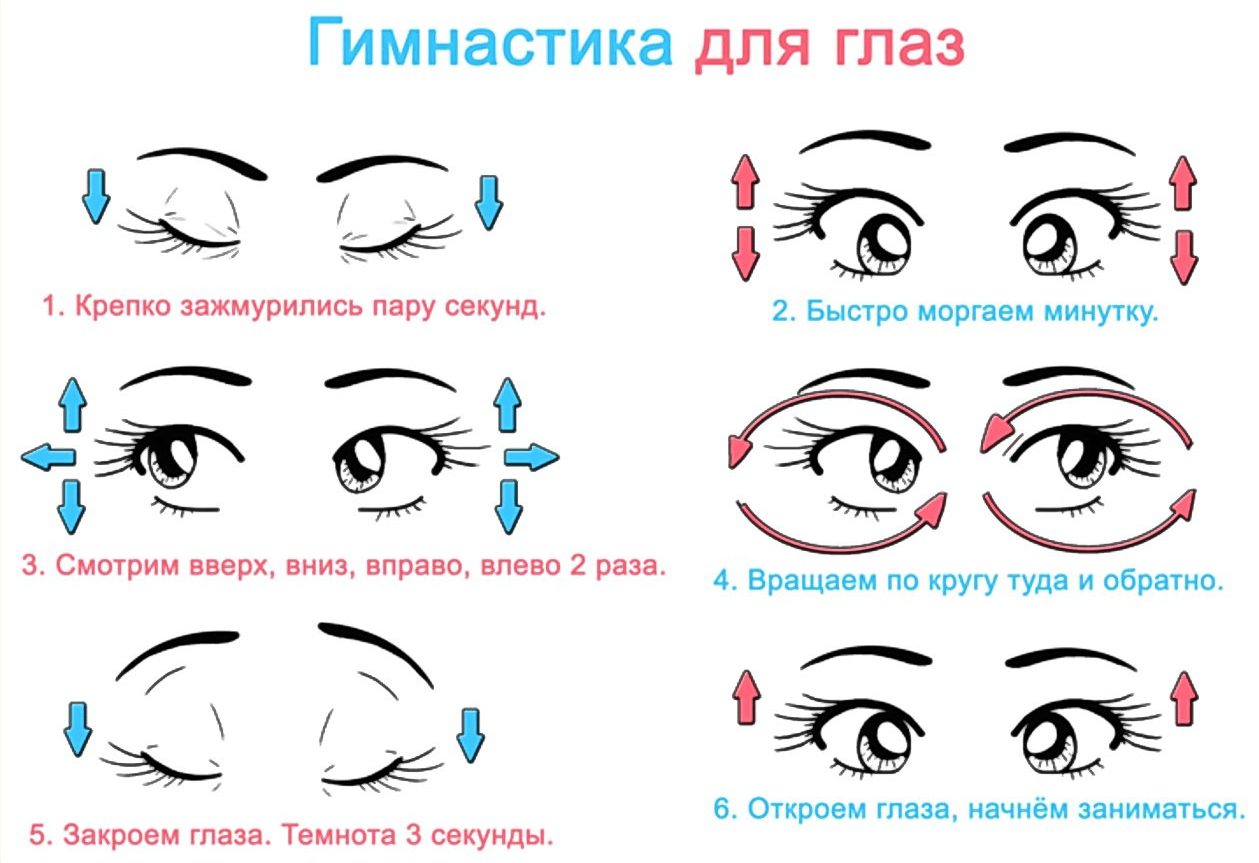 Гимнастика для глаз
