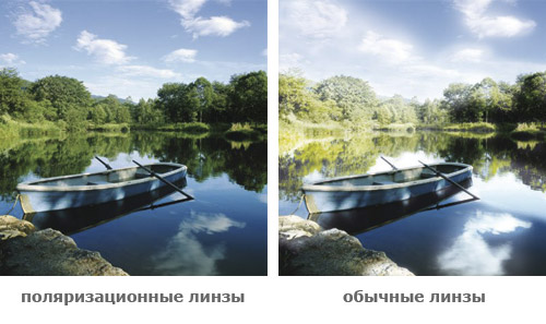 Поляризационные и обычные очки